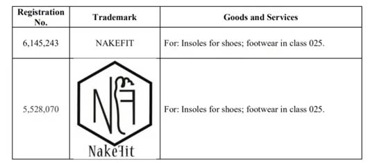 NakeFit文字商標和圖形商標